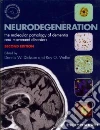 Neurodegeneration Neurodegeneration
